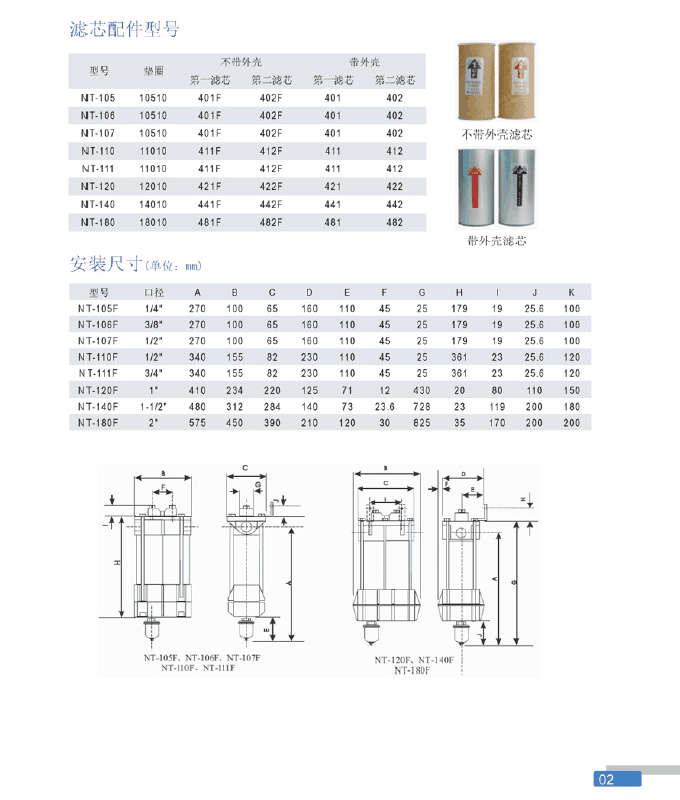 DNS壓縮空氣凈化過濾器煉油廠應用