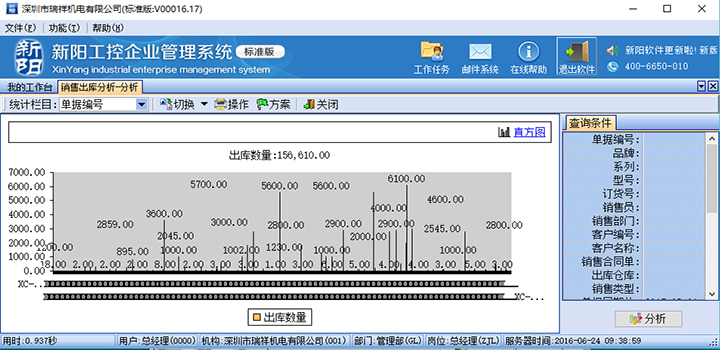 公司正式啟用EPR企業(yè)管理系統(tǒng)