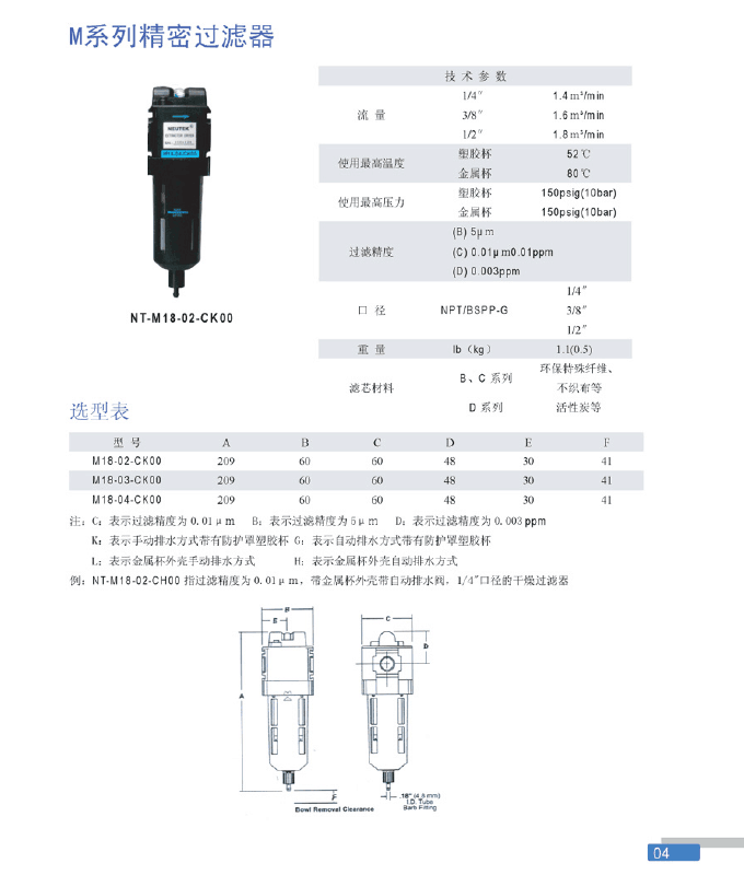 DNS壓縮空氣凈化過濾器煉油廠應用