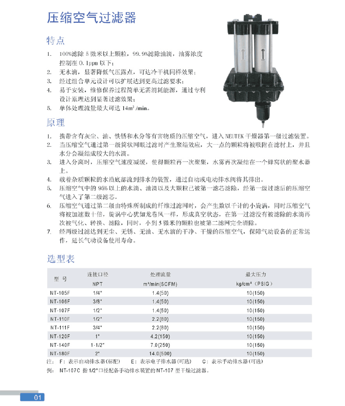 DNS壓縮空氣凈化過濾器煉油廠應用