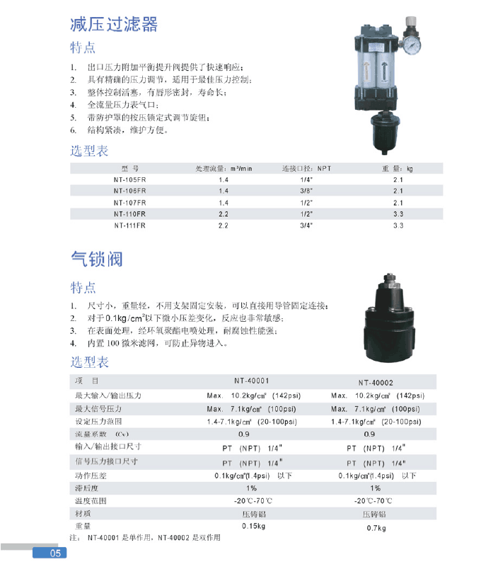 DNS壓縮空氣凈化過濾器煉油廠應用