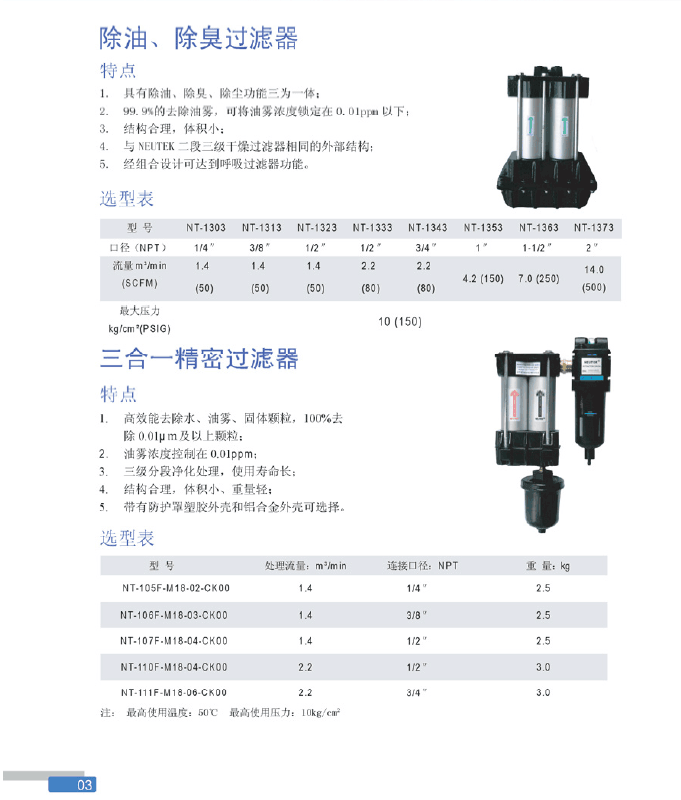DNS壓縮空氣凈化過濾器煉油廠應用