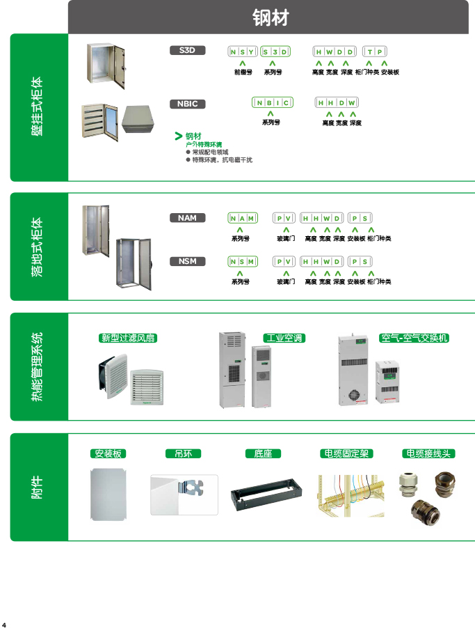 施耐德電氣通用機(jī)柜產(chǎn)品簡(jiǎn)介