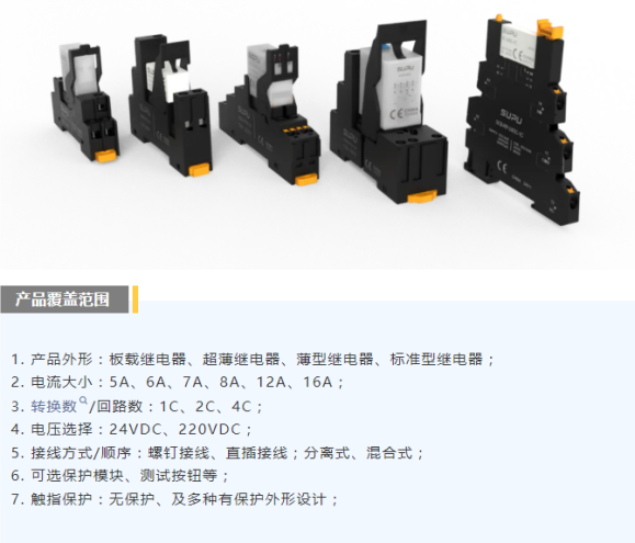 速普推新 | 速普“超薄型繼電器全家桶”
